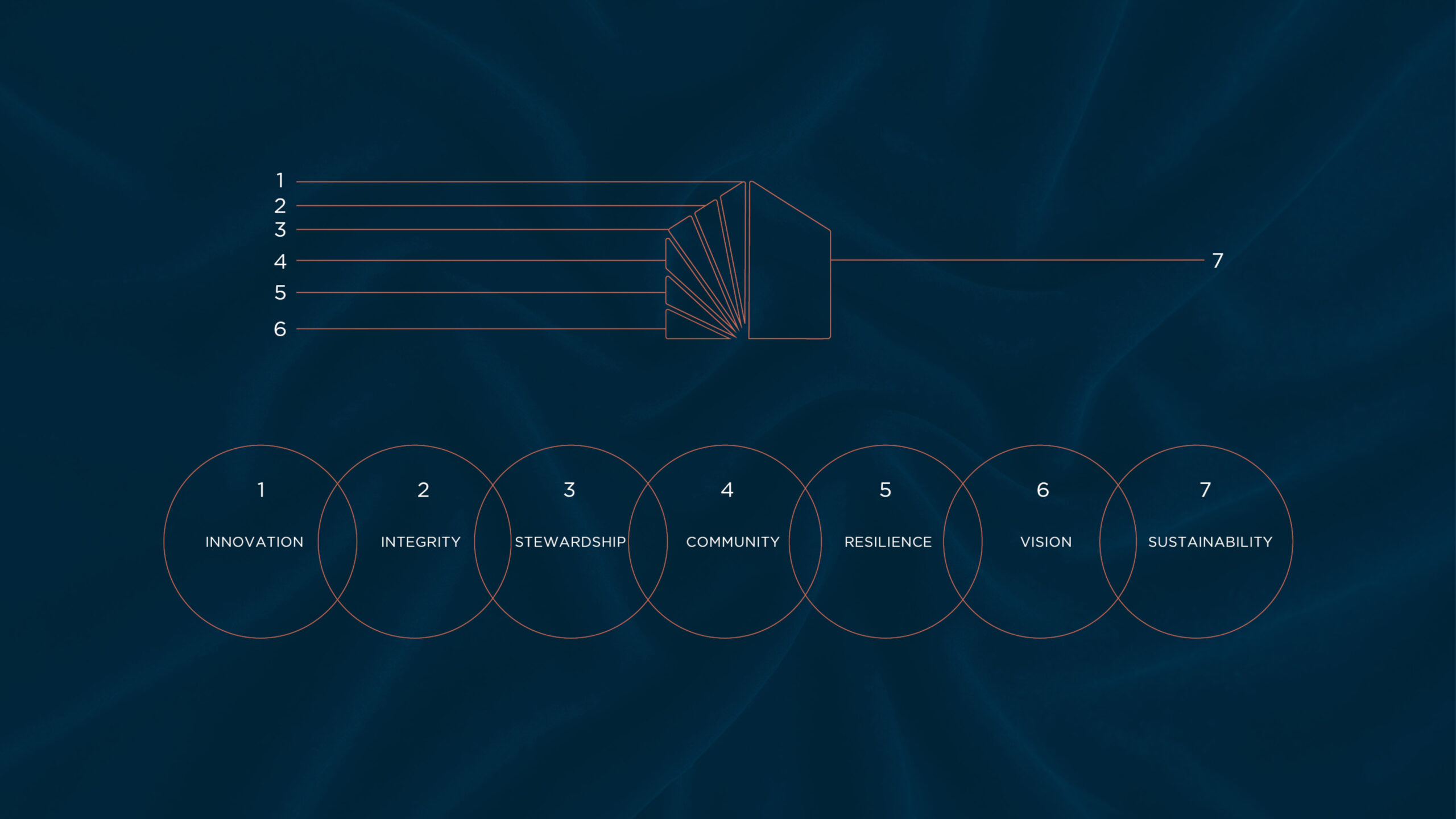 BluemindsCreatives-Aarvasa_3