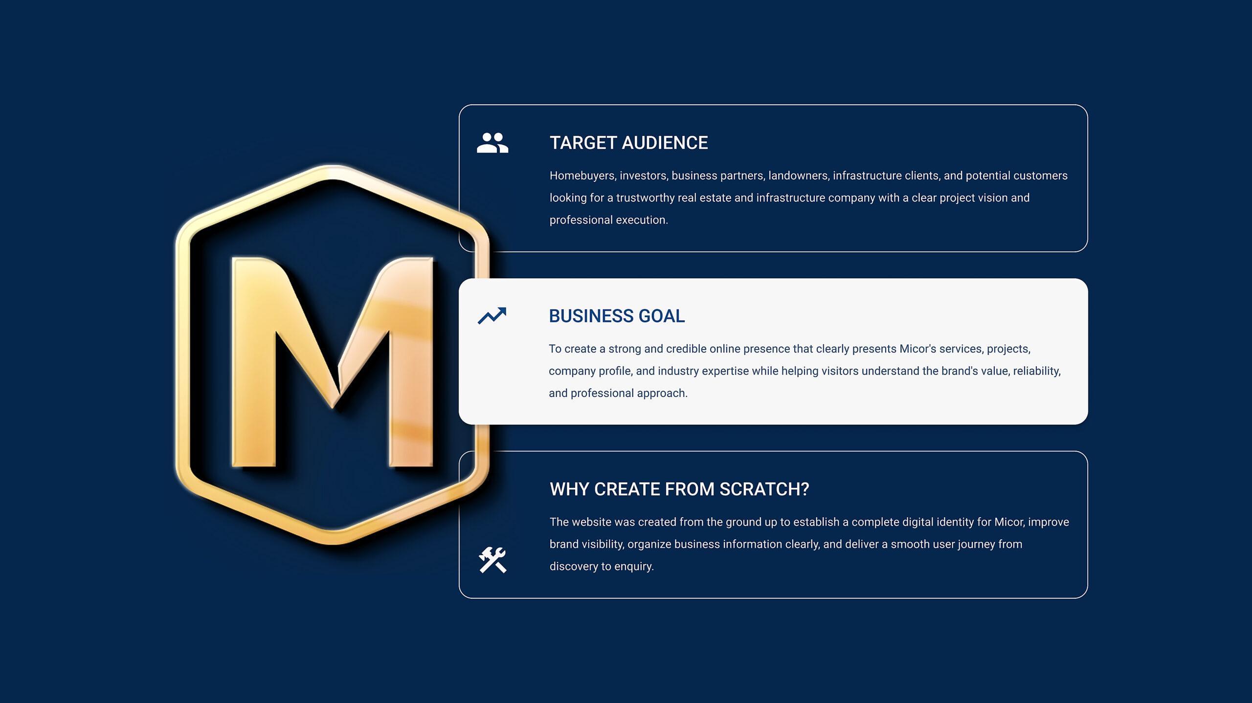 Blueminds_Creatives-Micor_Website-03
