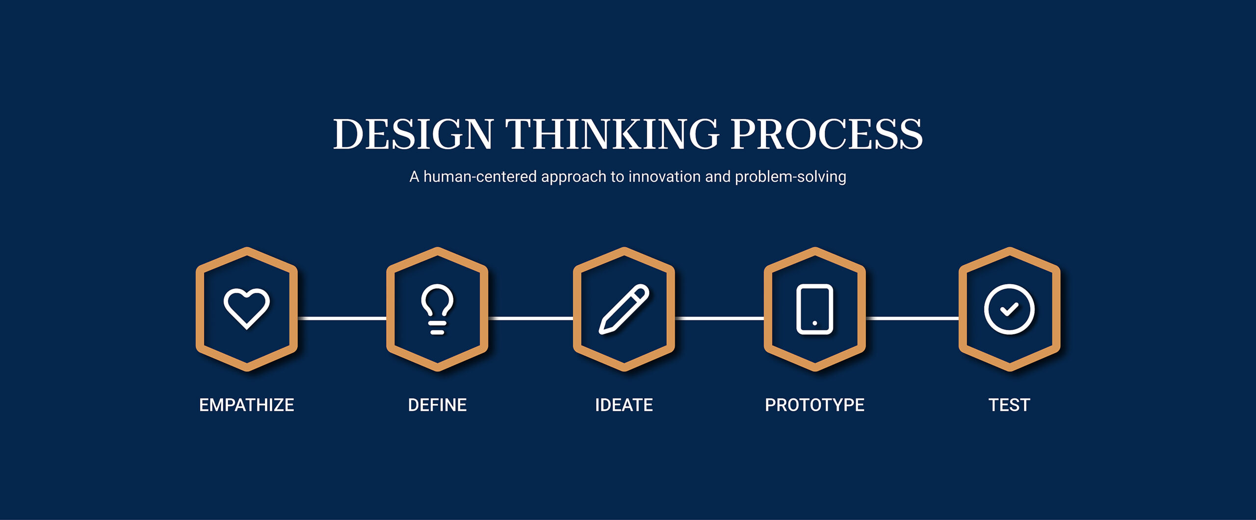 Blueminds_Creatives-Micor_Website-04