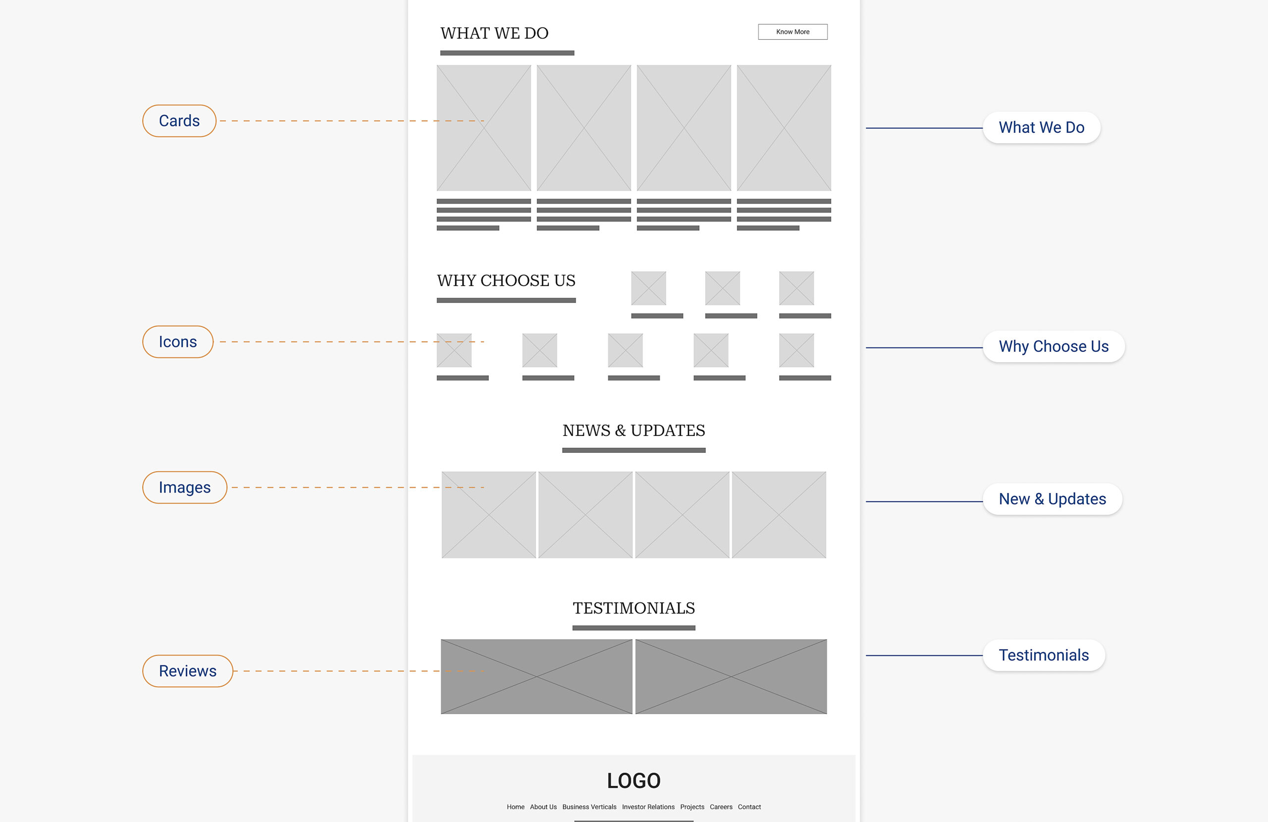 Blueminds_Creatives-Micor_Website-11